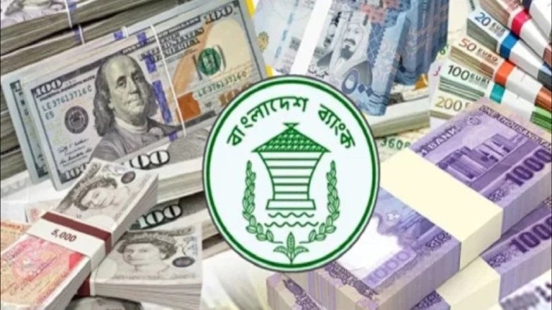 বৈদেশিক মুদ্রার রিজার্ভ ৩৬ দশমিক ৫৫ বিলিয়ন ডলার